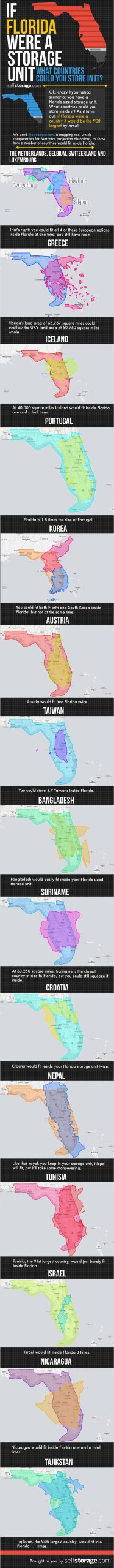 If Florida were a storage unit