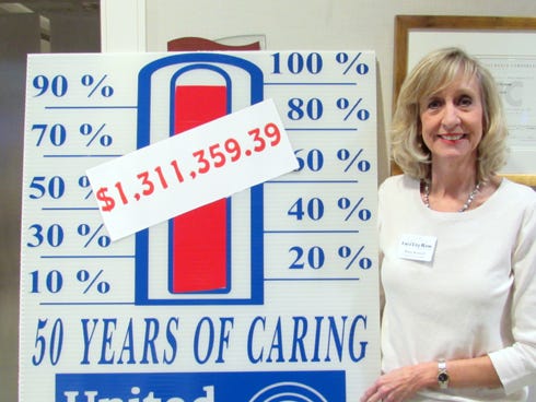 Betty Brassell of First City Bank and the United Way's 2015 campaign chair, announces the result of the campaign. A total of $1,311,359.39 was donated to the organization, a 7 percent increase over the 2014 campaign.