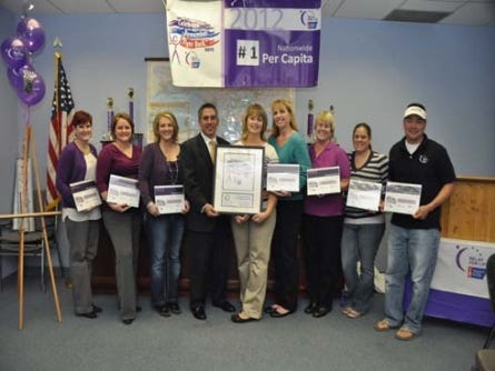 Suzie O'Neill (FWB Relay), Krystal Jackson and Tracy Ward (Crestview Relay), Cal Brooks, Panhandle Area ACS Executive Director; Shelly Miller, Emerald Coast ACS Unit Board Chair; Trevia Bruckner Jean Grieve (Destin Relay), and Andrea Oliver, Scott Page (Niceville) display the plaques they received for raising the most per capita in the nation for the 2012 Relay for Life campaign.